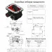 Коробка отбора мощности Scania GR 900, GRH 900 UNI