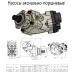 Насос аксіально-поршневий 105л ISO (4 болта) лівий/правий Насос аксіально-поршневий 105л ISO (4 болта) лівий/правий